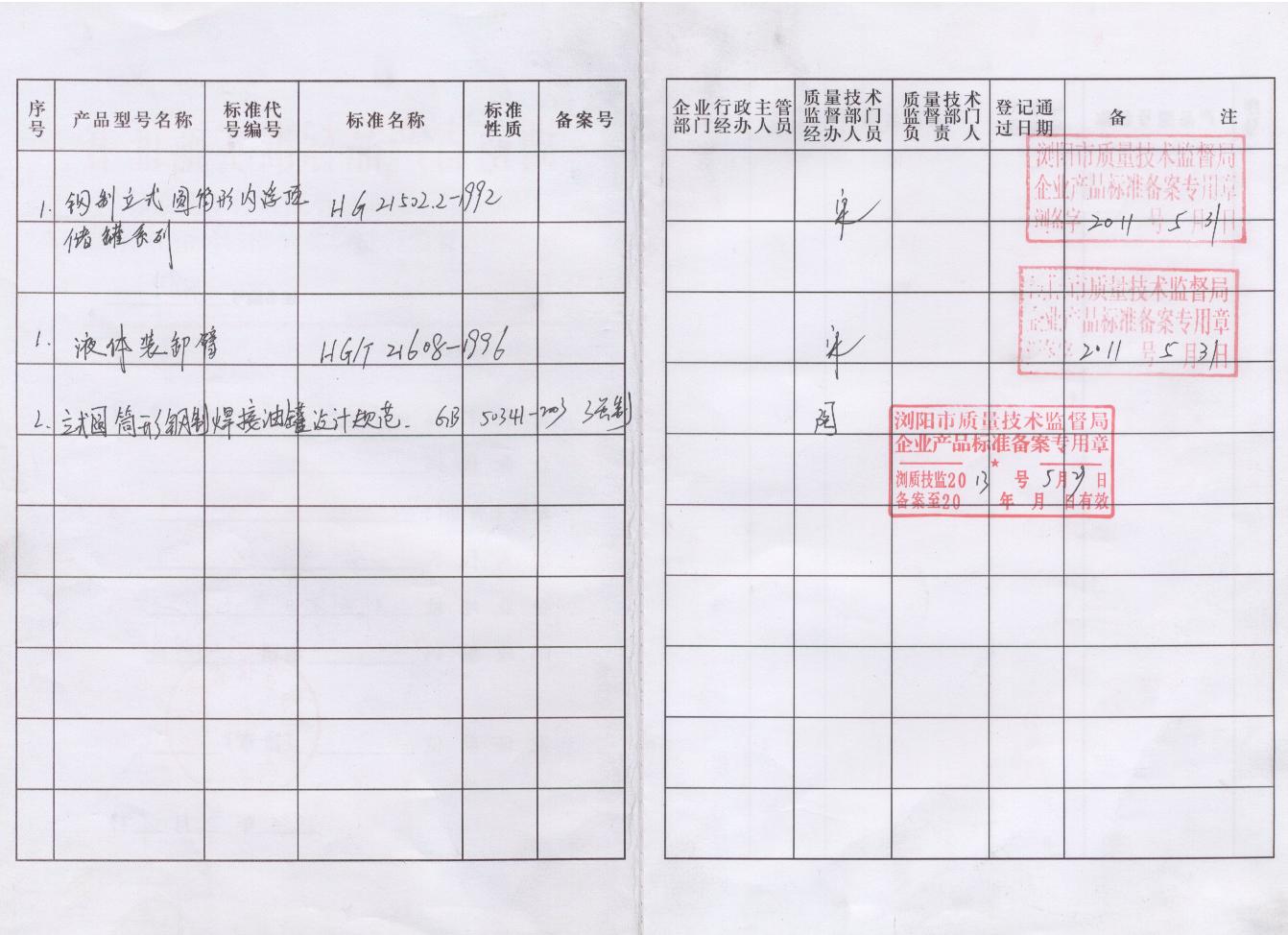 長沙恒泰石化設(shè)備制造有限公司,內(nèi)浮盤,外浮盤,油罐附件,汽車鶴管,火車鶴管,液氨鶴管,石油化工儲運設(shè)備,浮動吸油裝置,電腦發(fā)放柱,火車裝卸棧橋,液位報警器,